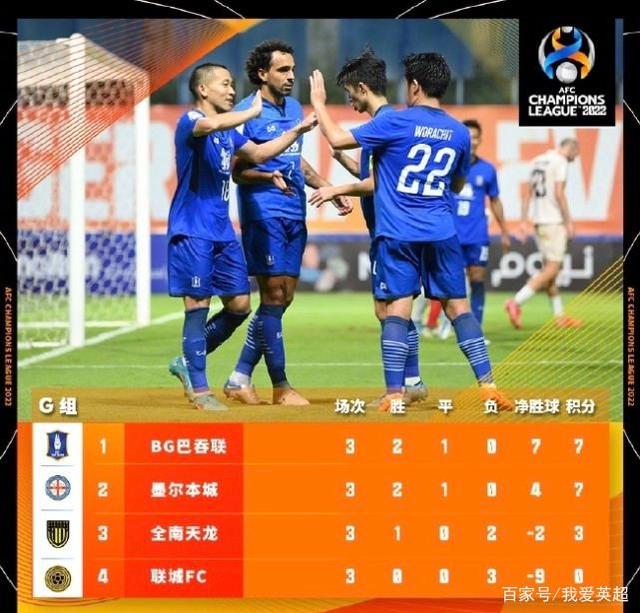 九游官网入口活动-新疆足球队战胜巴西队