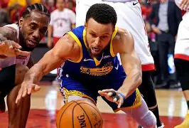 2019年总冠军多伦多猛龙队阵容