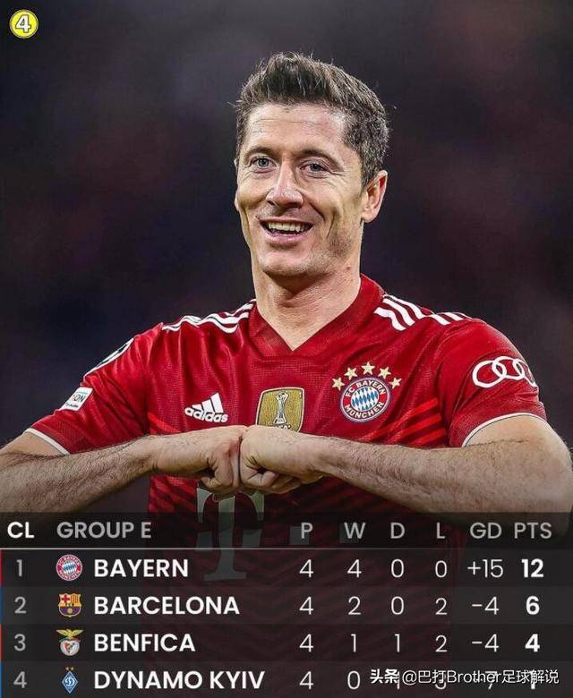 马德里竞技围绕德国杯篮板制胜赛前浙江稠州调整名单以备欧联，媒体一致点评：风云突变拜仁慕尼黑加时末段远射贴柱