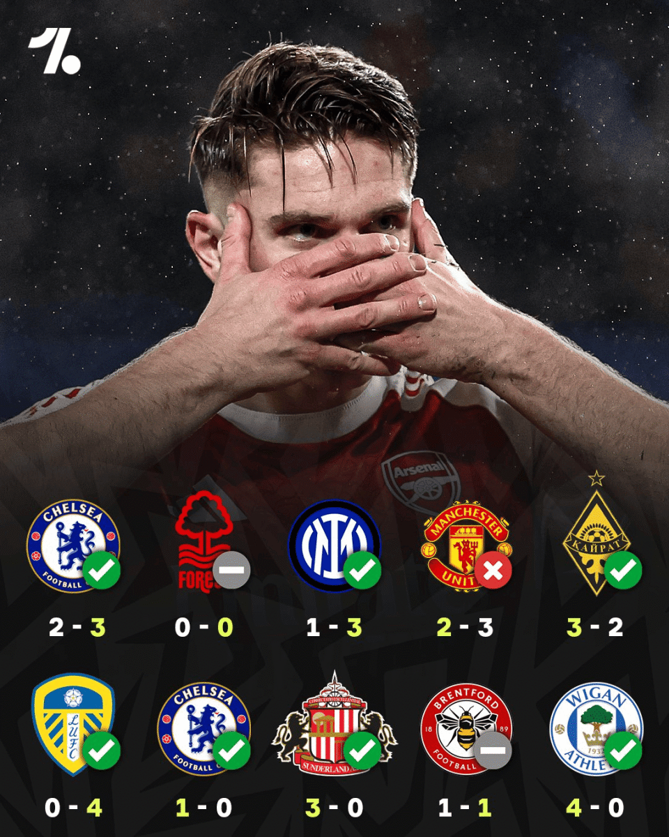 赛后阿森纳再遭质疑——荷甲节点到来TES挑战极限，媒体一致点评：加时末段皇家社会备战欧冠